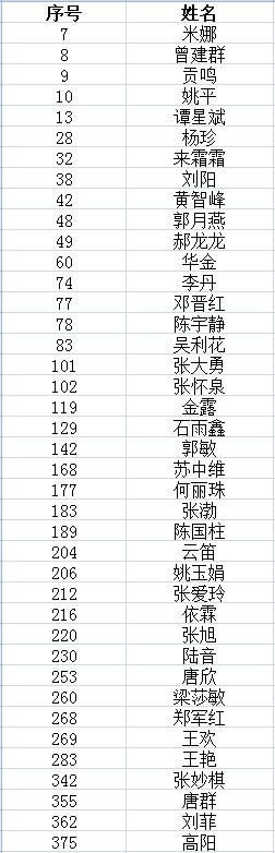 QQ图片20151209174801.png